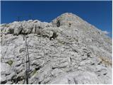 Türlwandhütte - Hoher Gjaidstein